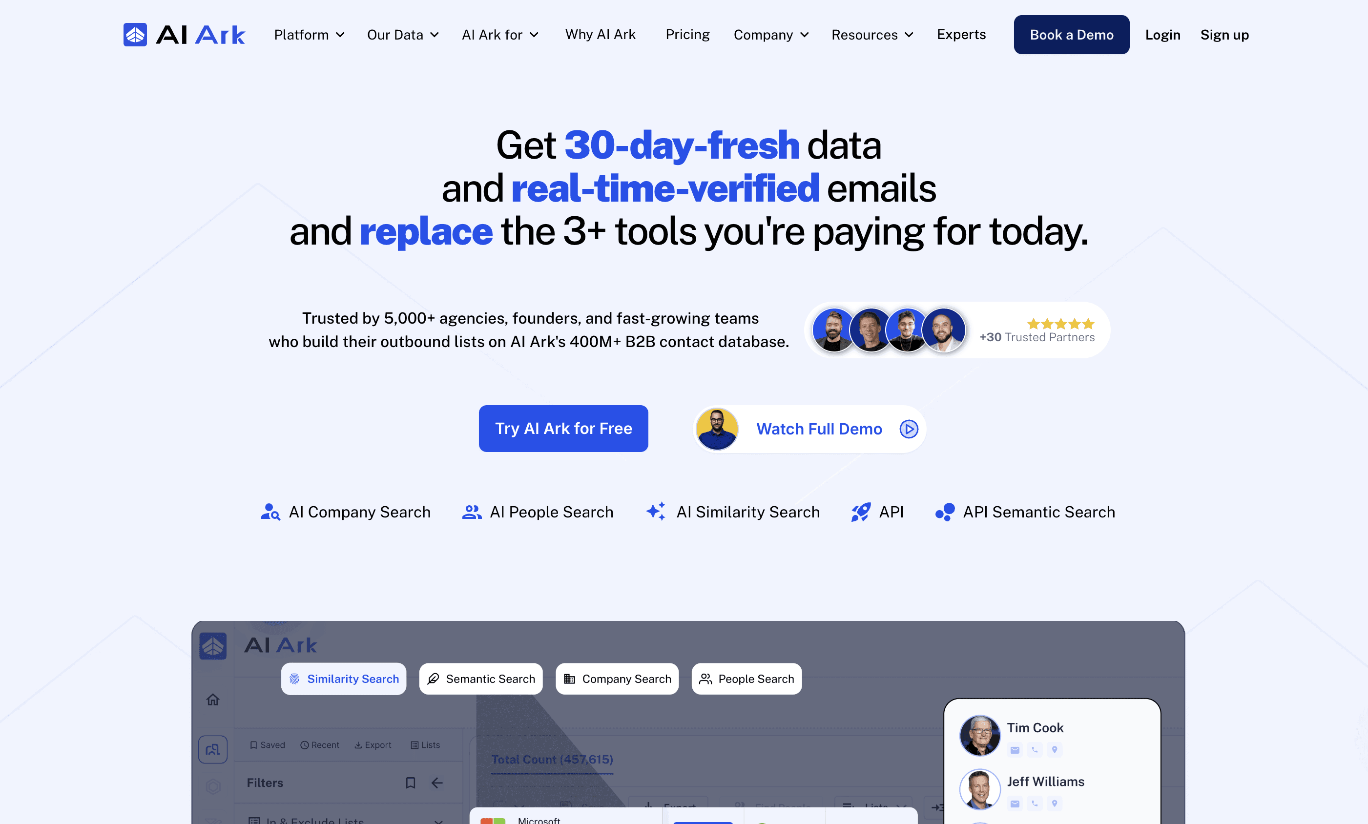 About Us - AI Ark | B2B Data Center Powered With AI