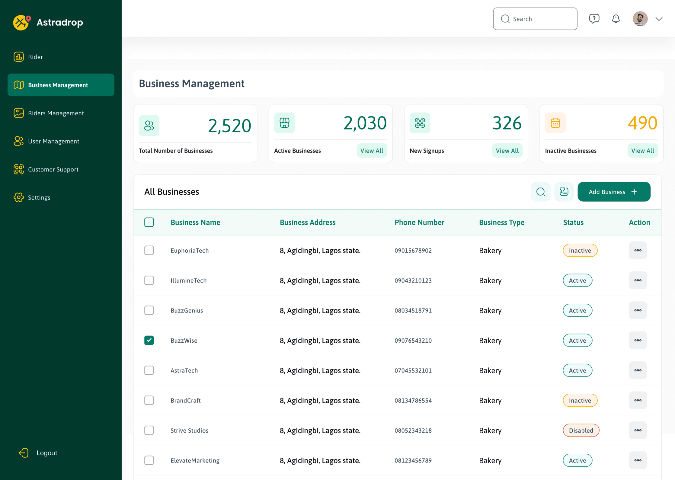 🖥️ Admin Dashboard, screen 2