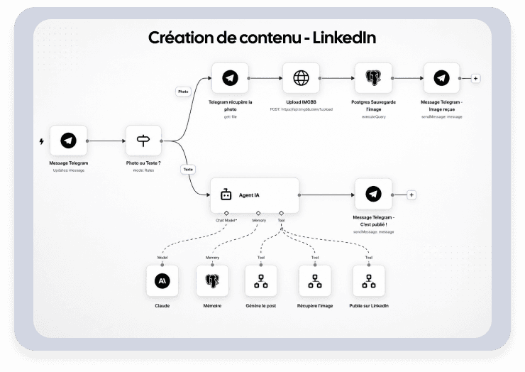 Realione Hero section