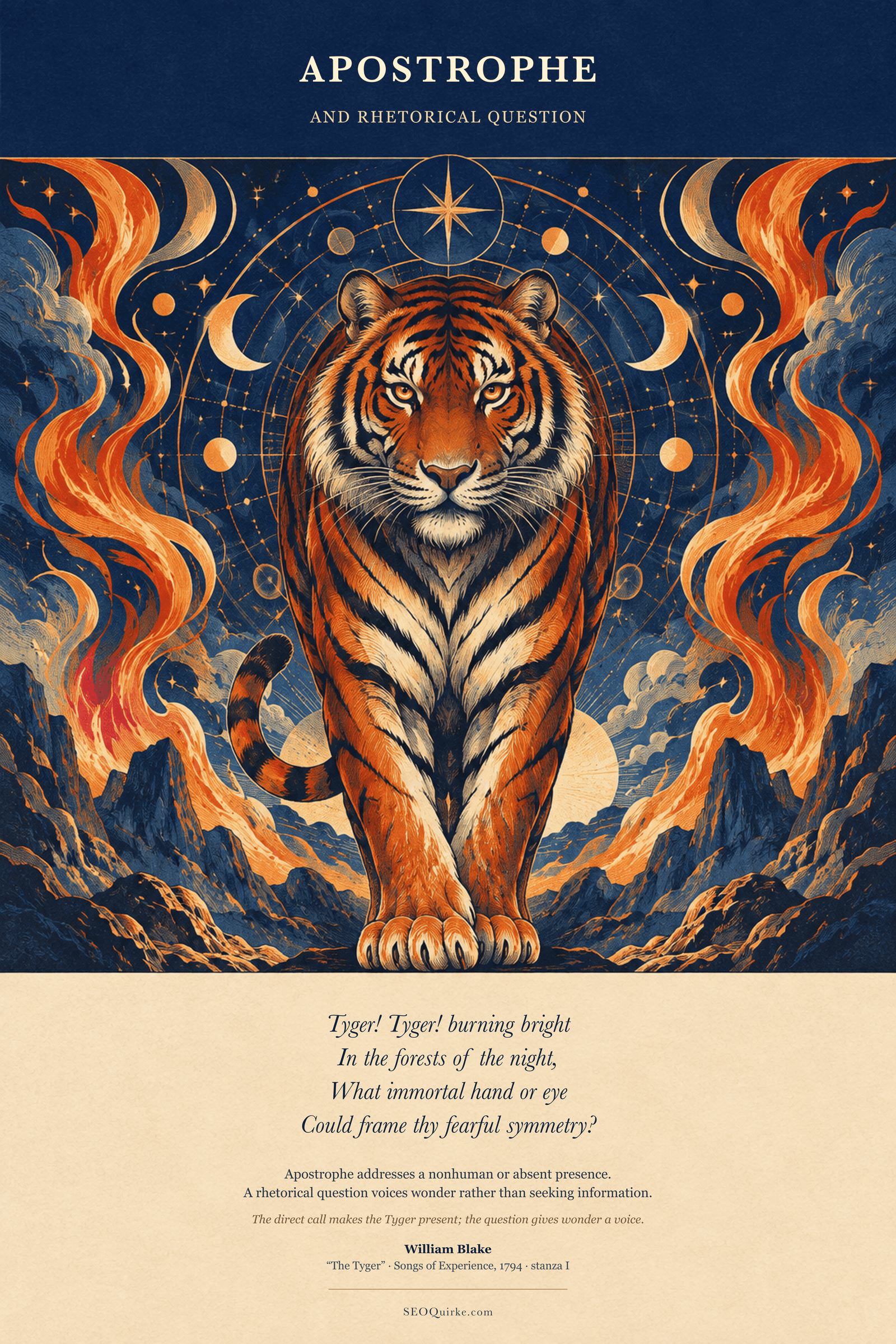 The Tyger — Apostrophe poster