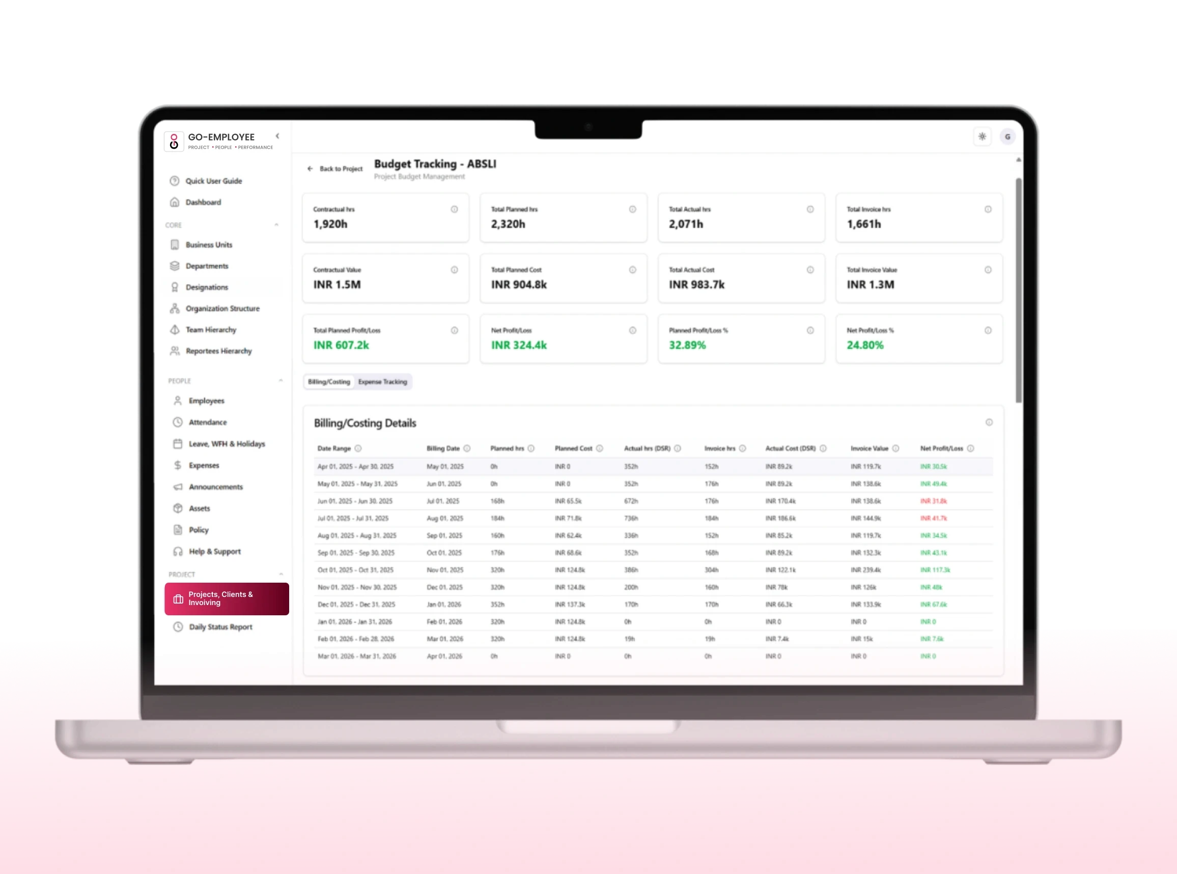 Budget vs. Actual Delta Tracking Dashboard