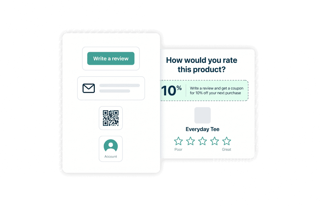 Coupon visibility across channels