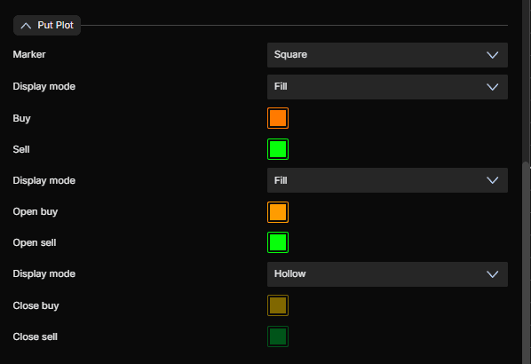 Option Big Flows - DeepGamma Web. Put Plot screenshot 7.