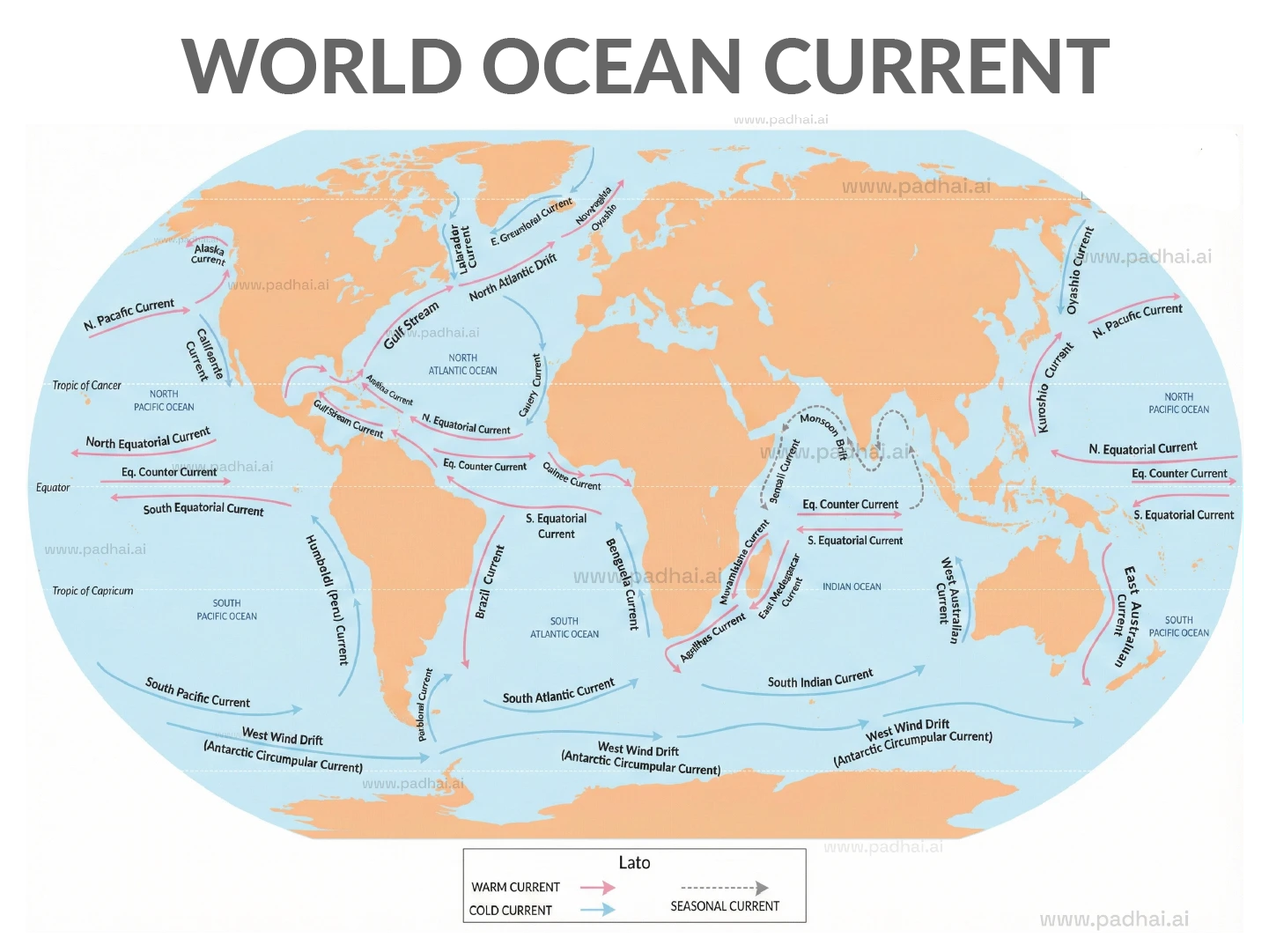 World Occean Current Map