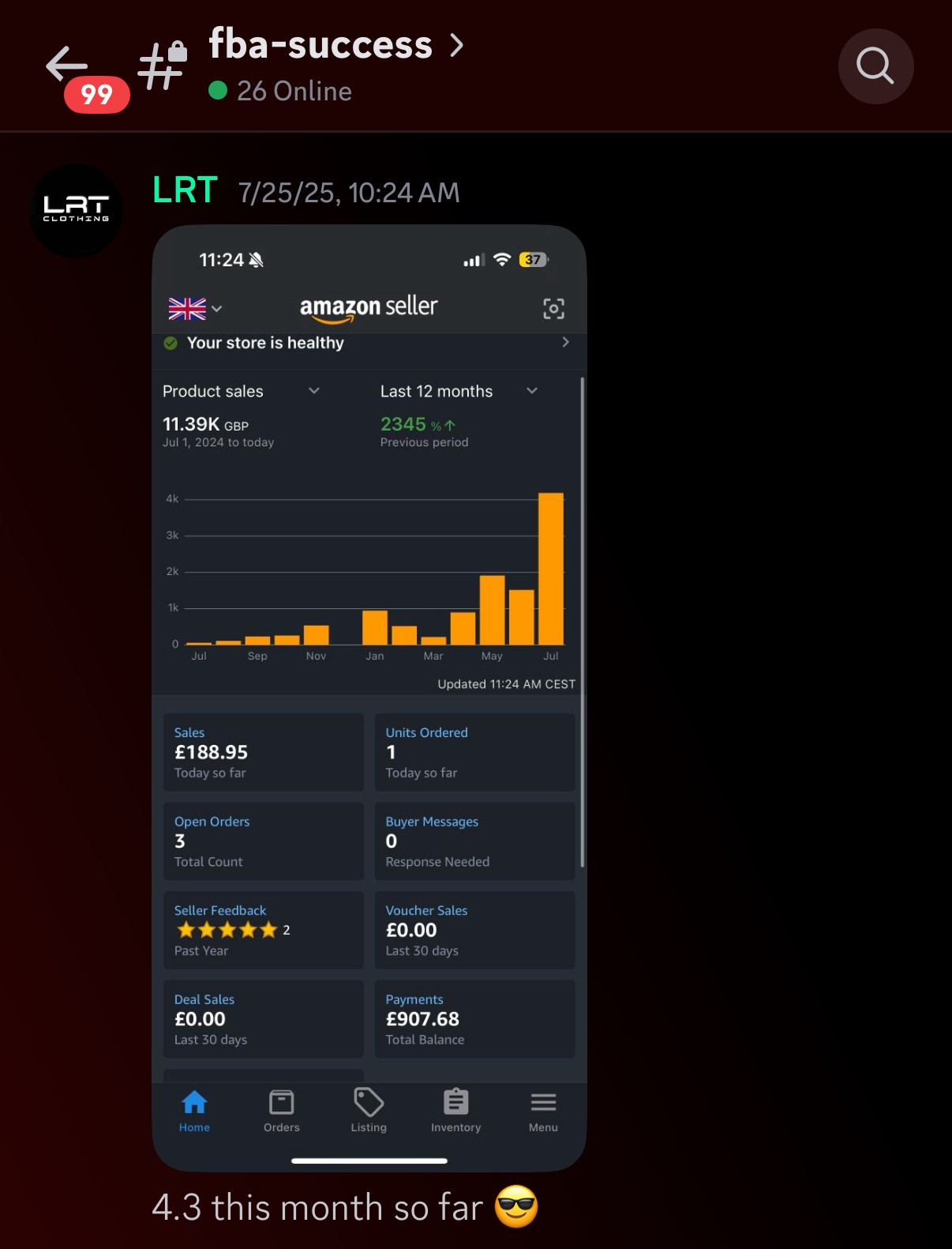 Amazon FBA seller sales results