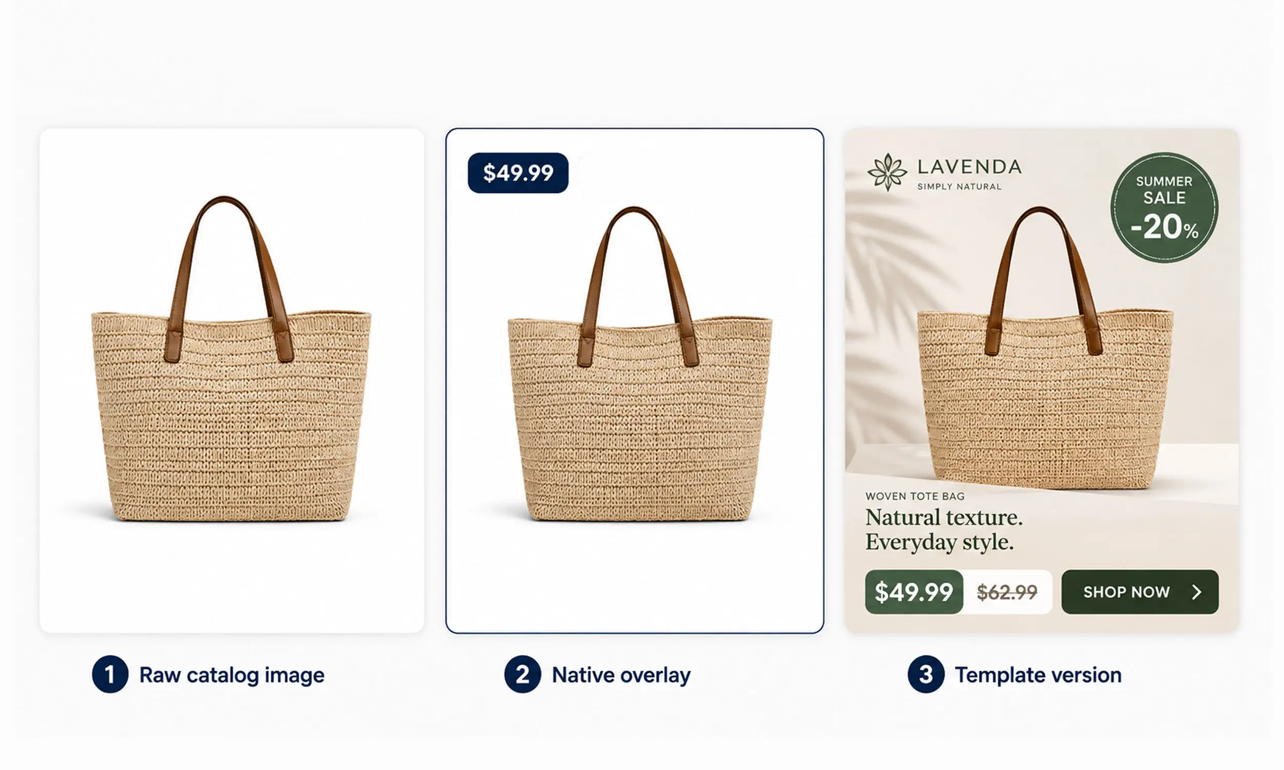 Meta's frames & dynamic overlays vs creative templates: Which to use when