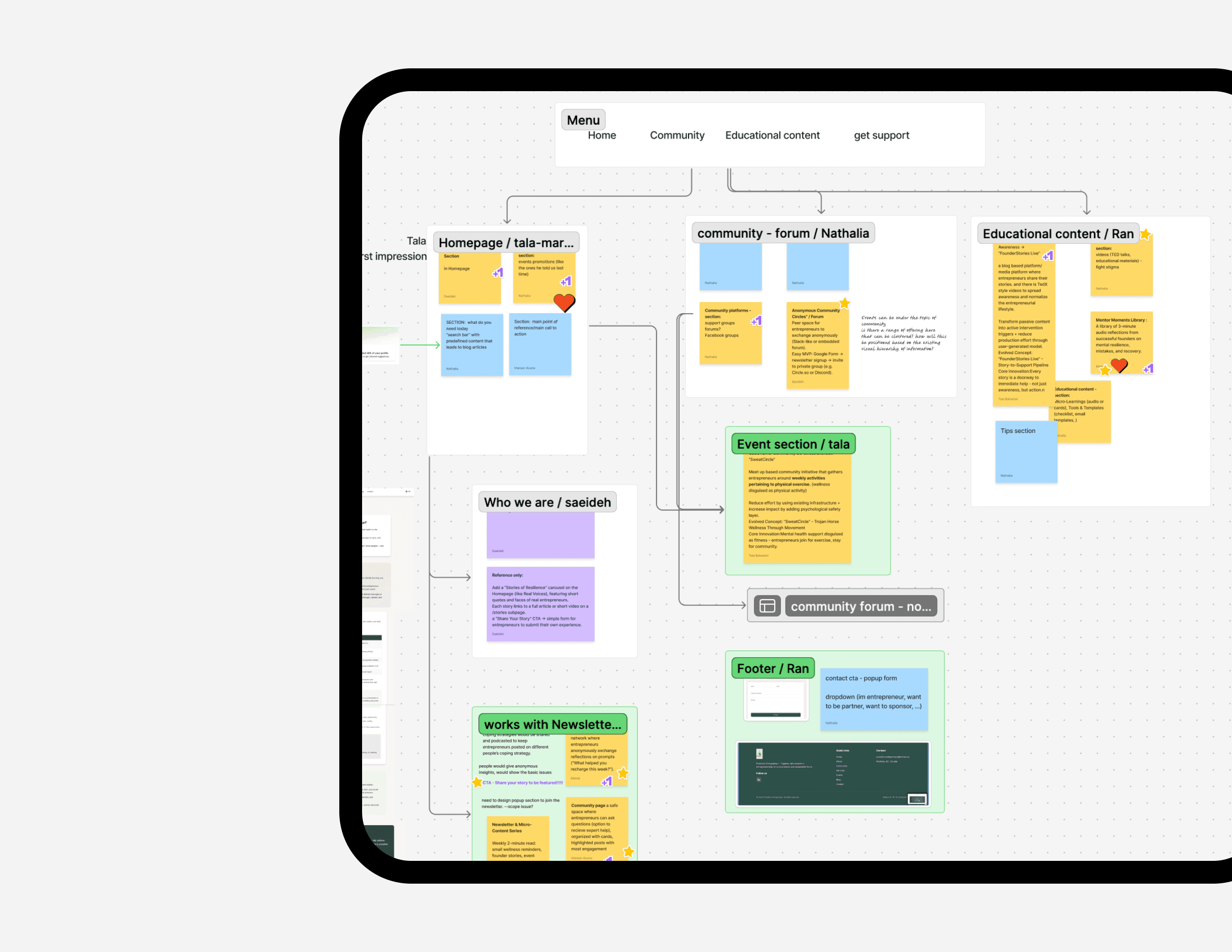 The image featured in the carousel #1