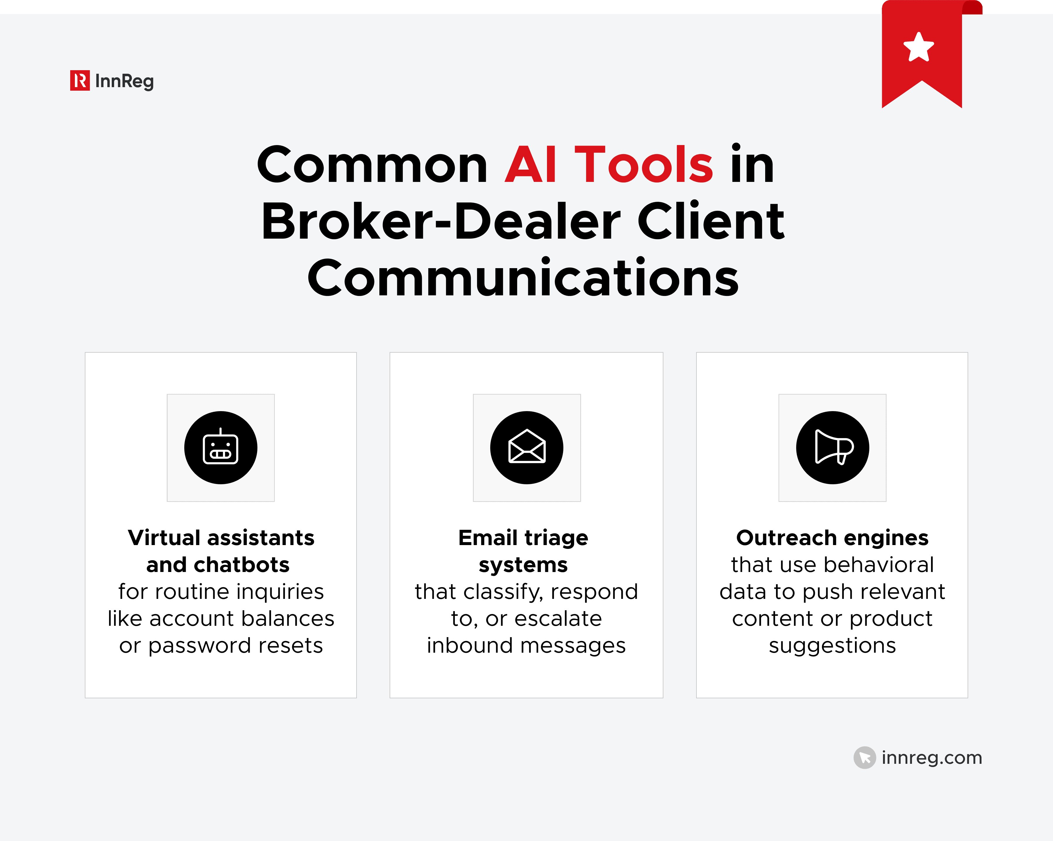 Common AI Tools in Broker-Dealer Client Communications