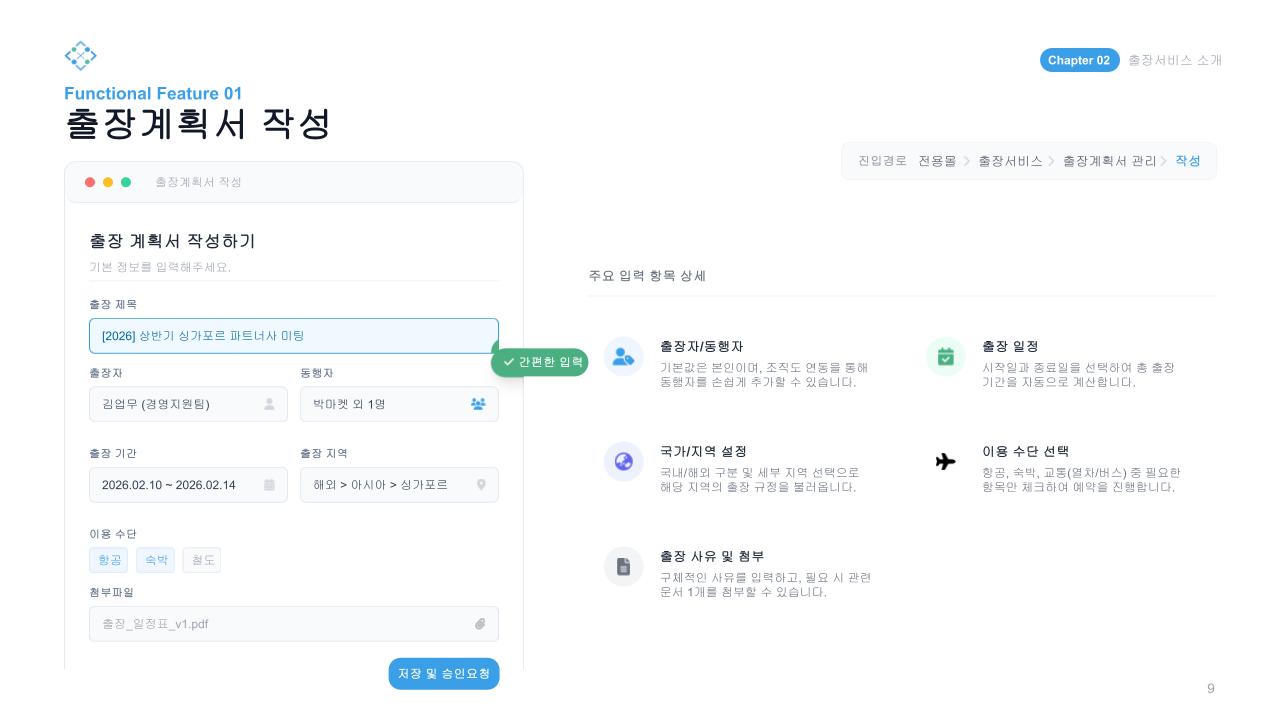 출장계획서 작성
