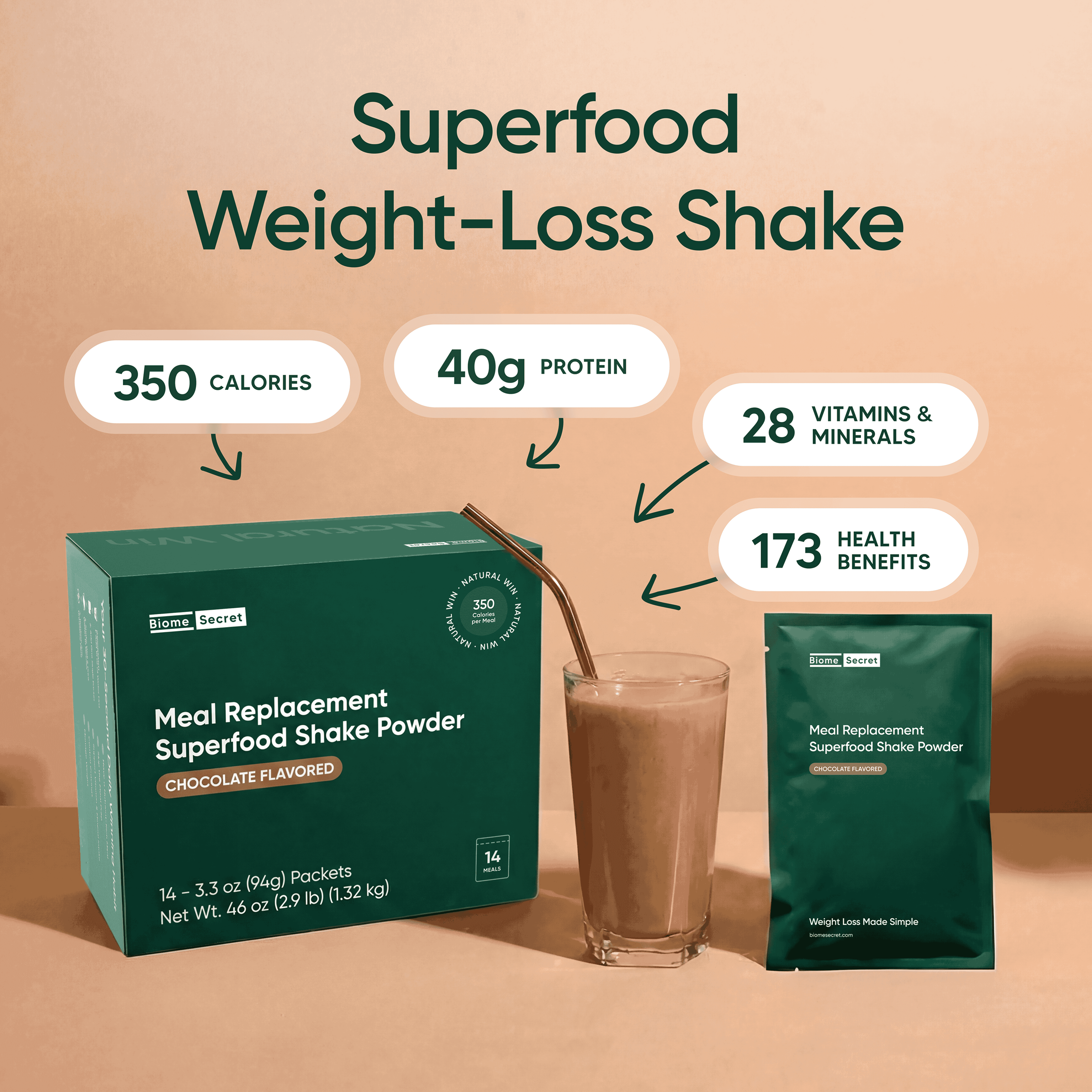 Superfood Weight Loss Shake