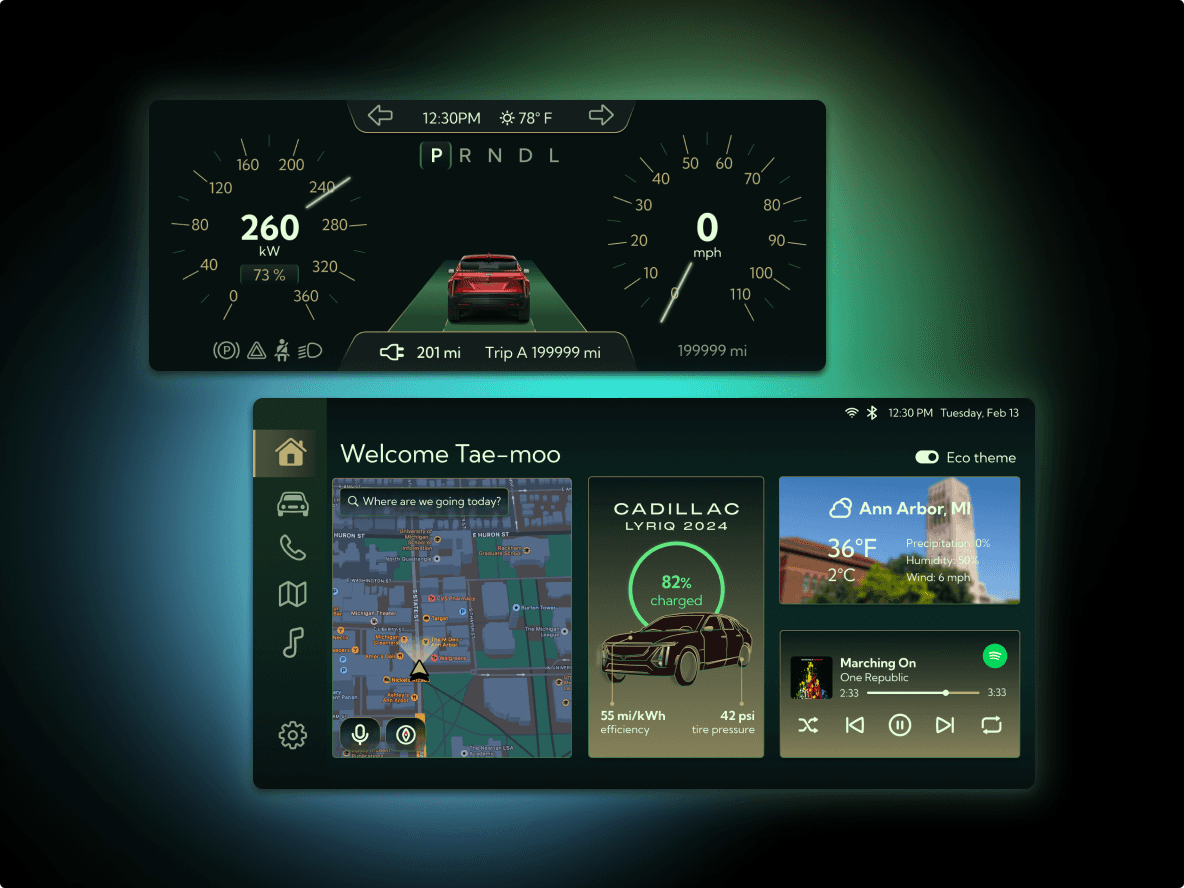 Information architecture of driver and center displays