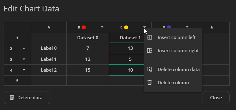 edit data for chart in upresenter