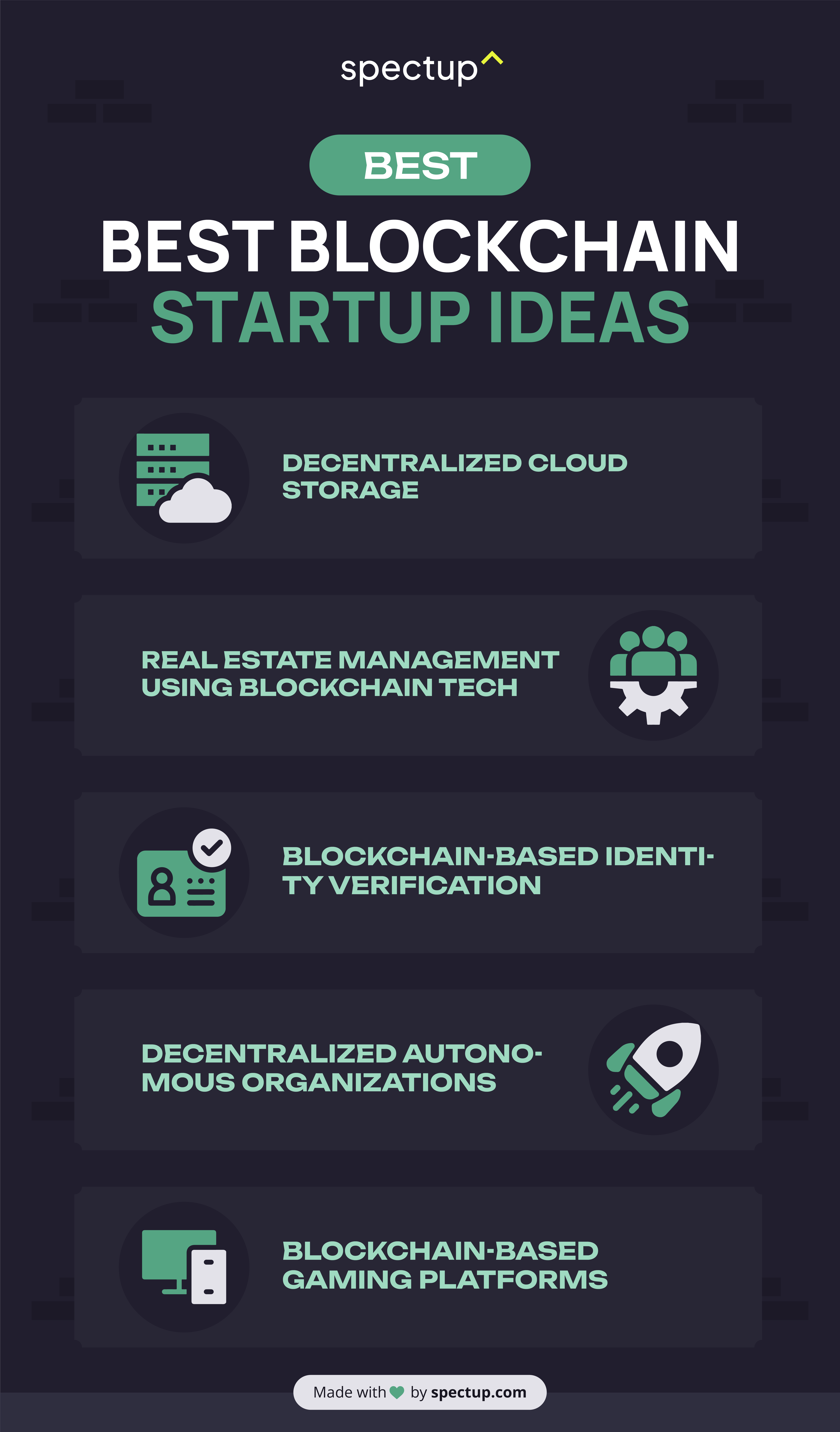 Infographic: 15 Best Blockchain Startup Ideas - 3
