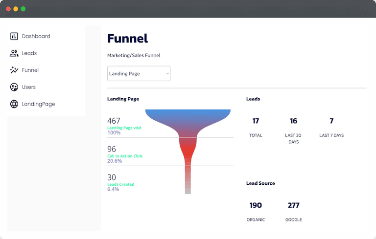 Landing Page Funnel