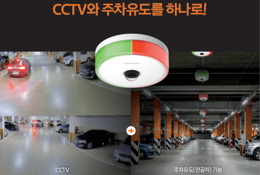 'CCTV와 주차유도를 하나로!'라는 문구 아래, 초록색과 빨간색 LED가 결합된 원형 카메라 장치가 중앙에 배치되어 있다. 하단에는 실제 주차장에서 CCTV로 촬영된 화면과 LED 유도등이 켜진 주차장 내부 전경이 비교되어 있습니다.