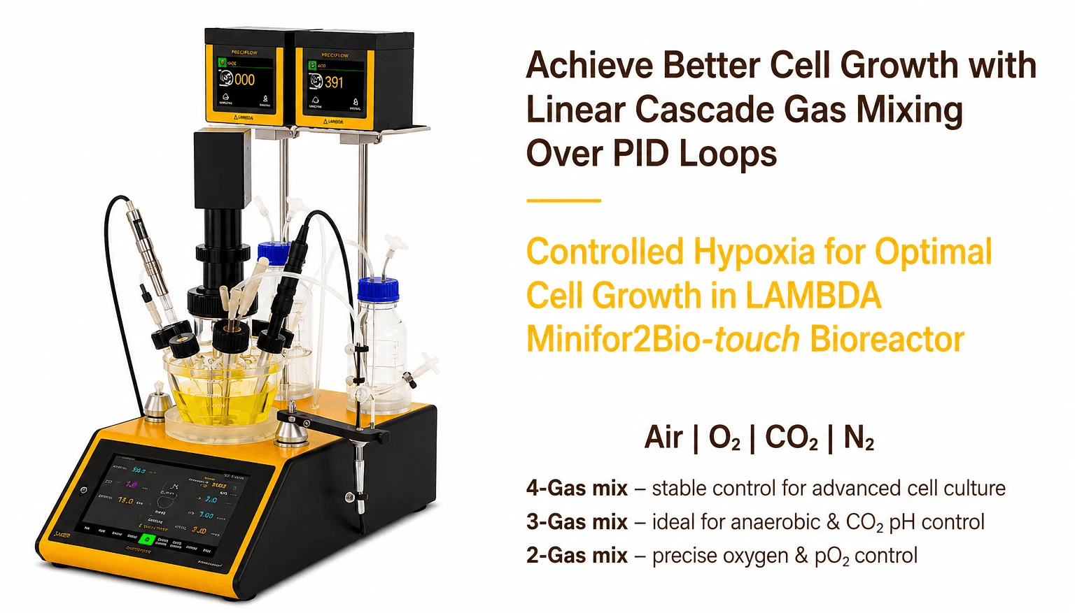 Cascade Function Example: Automatic gas mixing