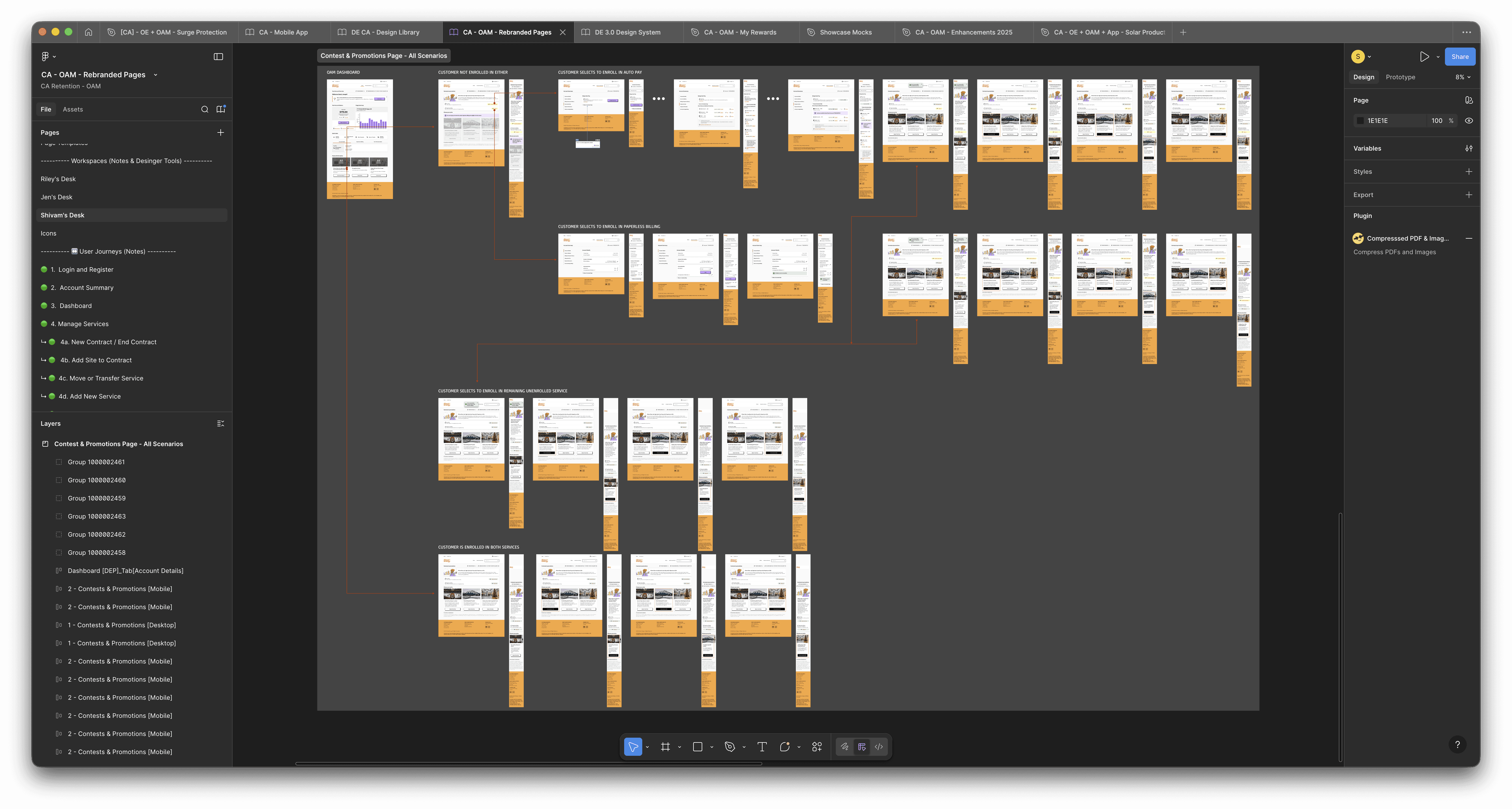 Mapping Journeys