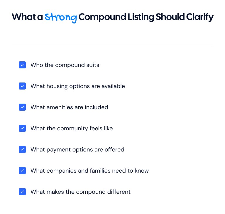 Checklist of key details a strong residential compound listing should clarify for renters, companies, and compound owners