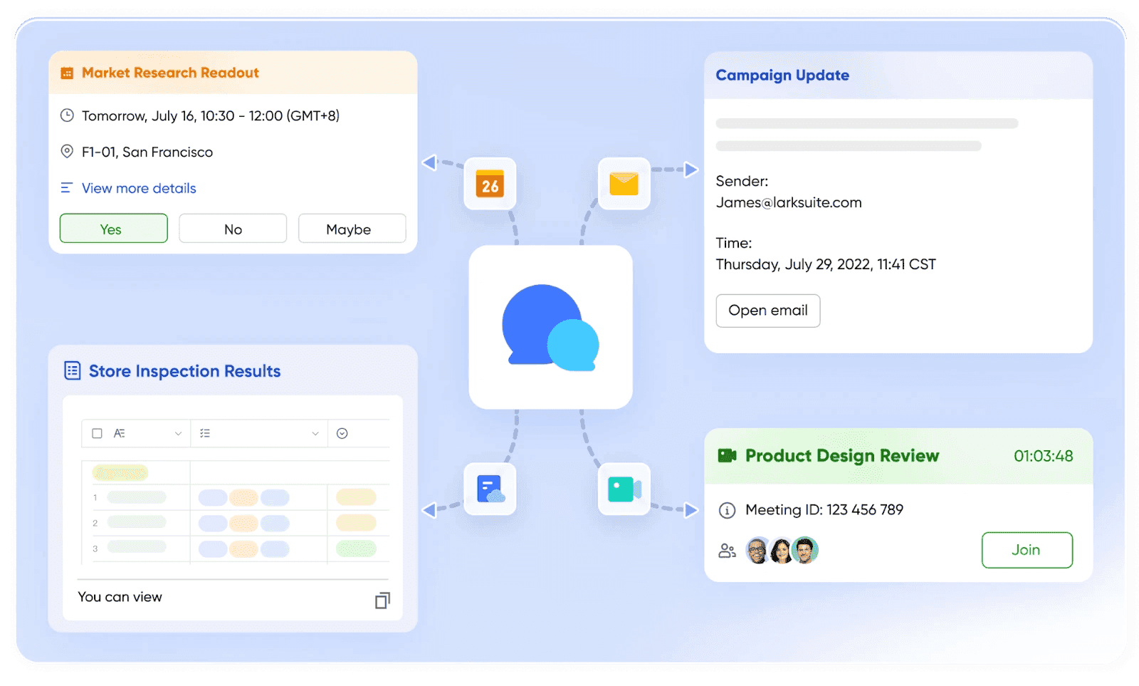 Key features of Lark Messenger