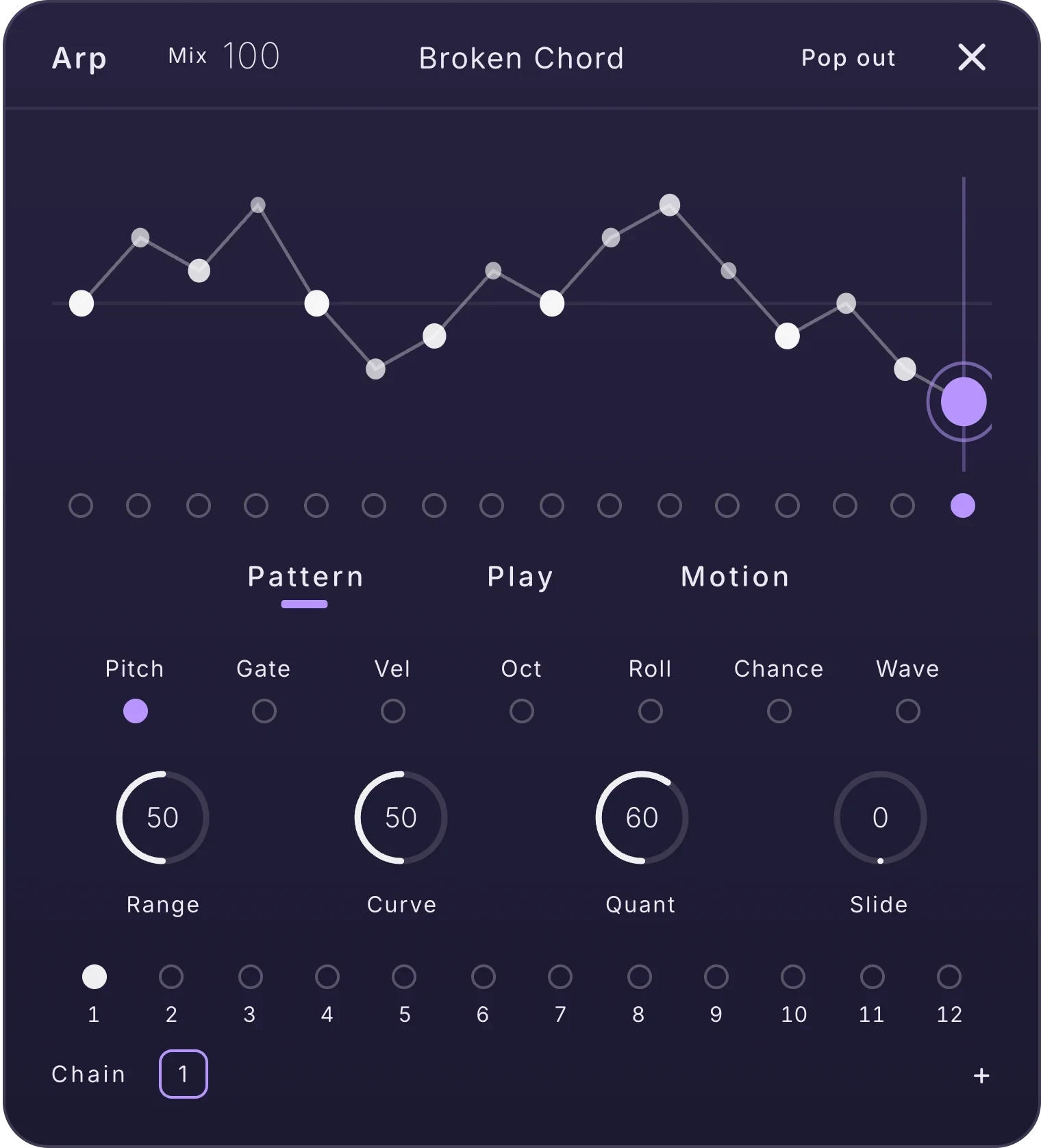 Terrain card arp