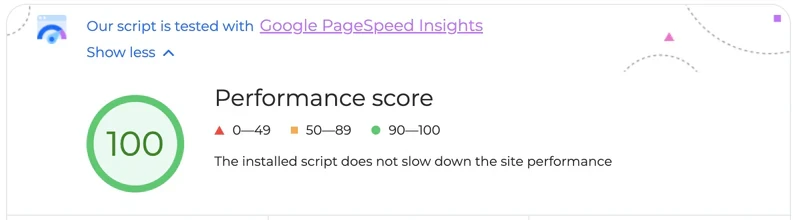 Performance_score