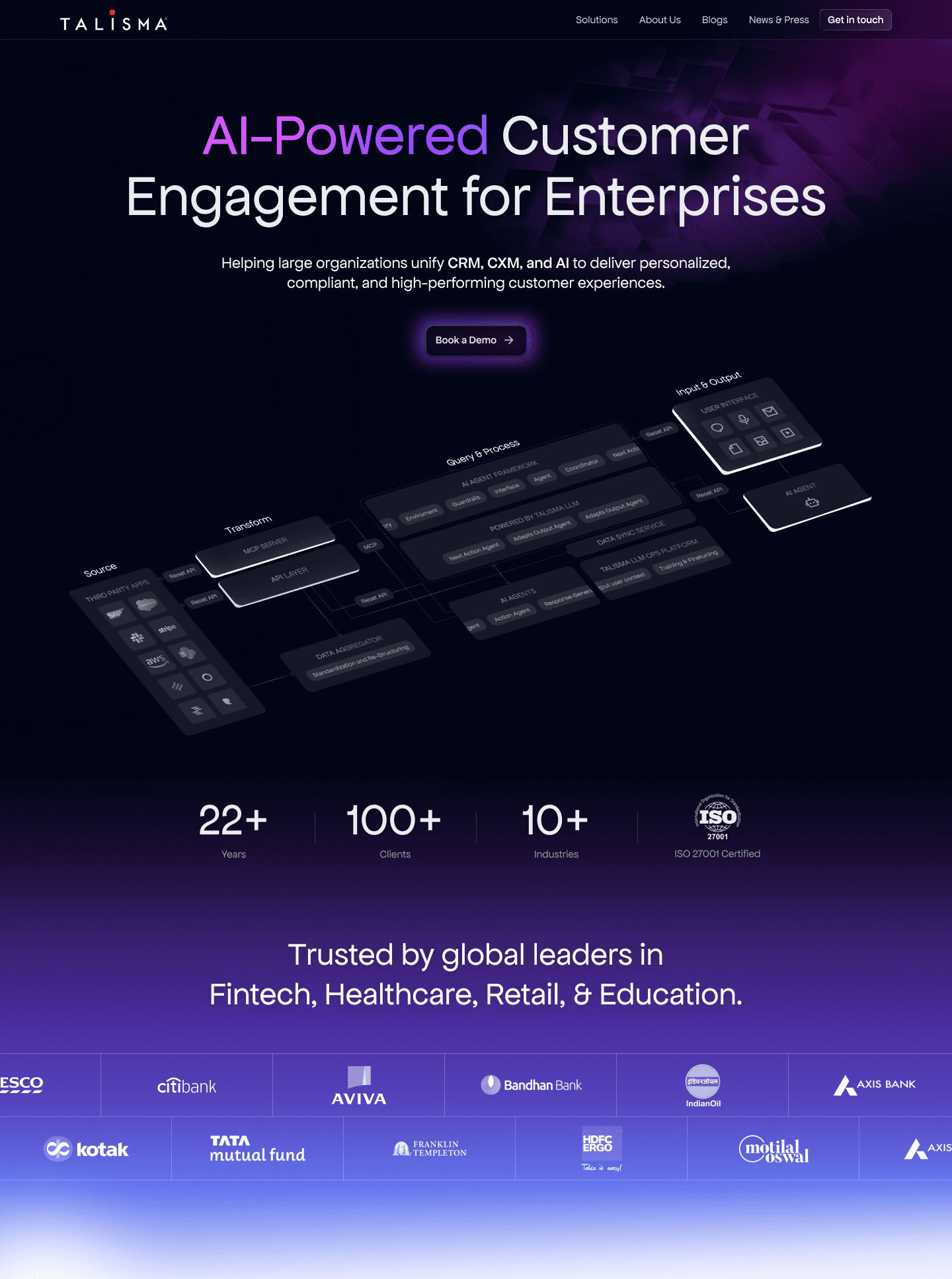 Our client: Talisma AI