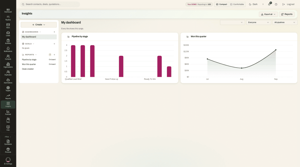 Vireo Insights screen