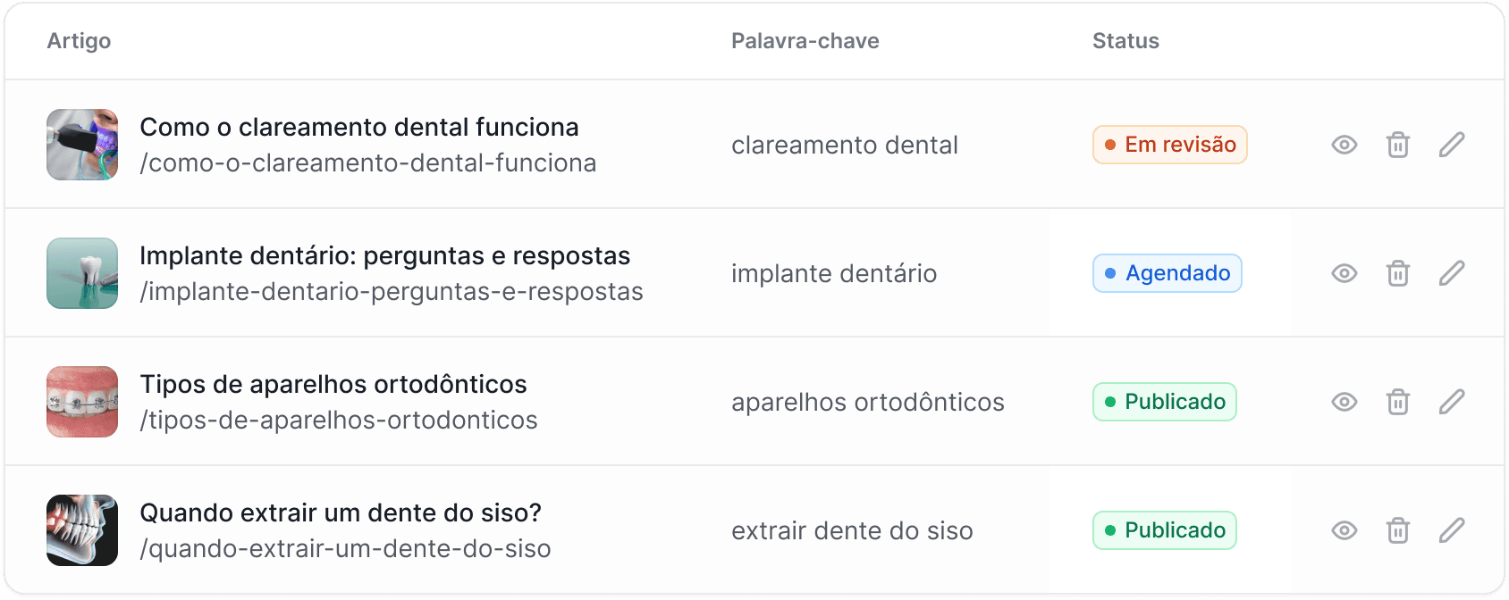 Uma tabela exibindo 4 artigos e seus respectivos status.