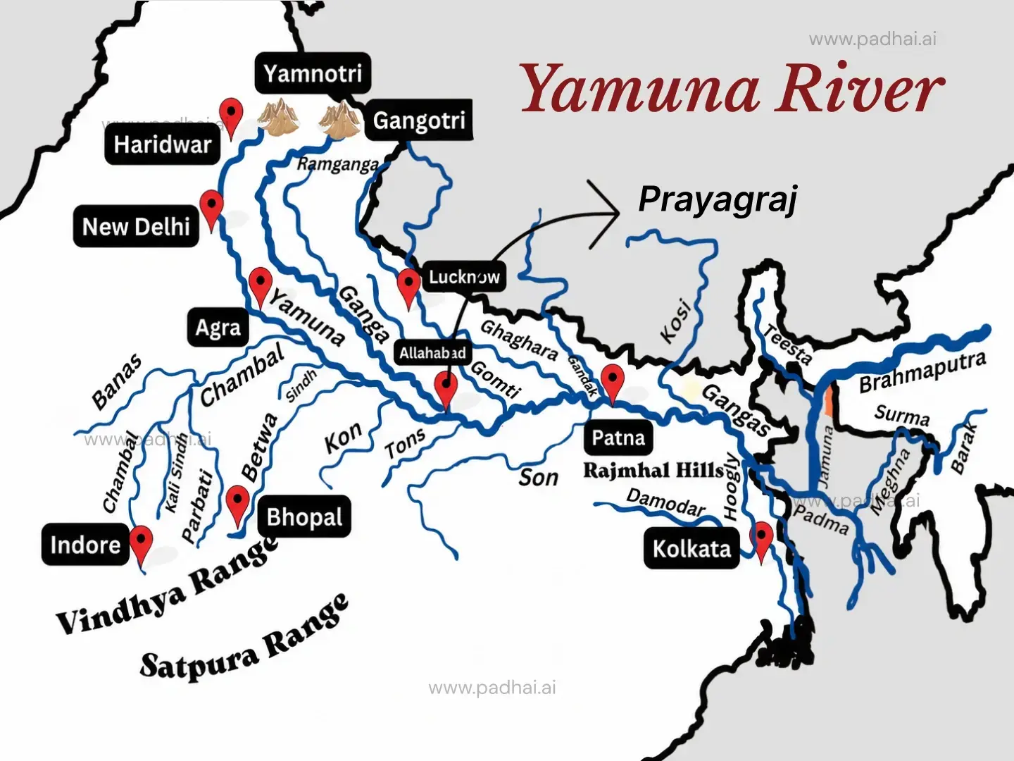 Yamuna River Map
