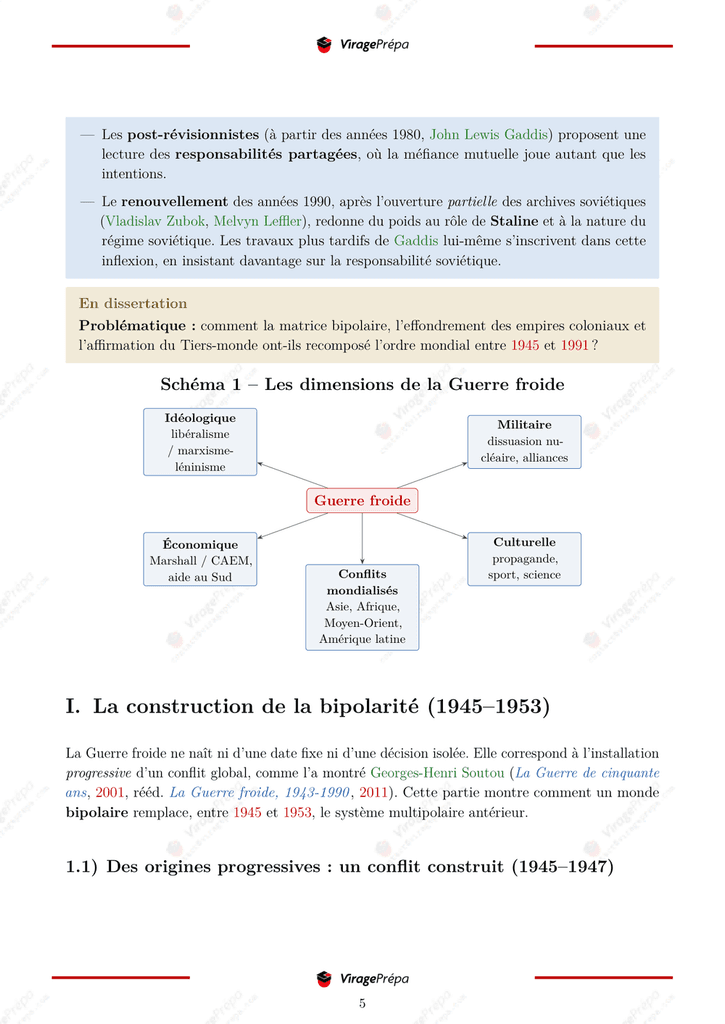 Une fiche d’HGG