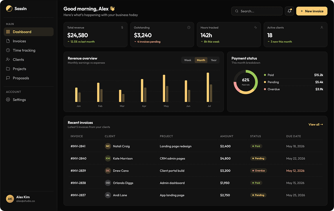 Dashboard/app UI hero image