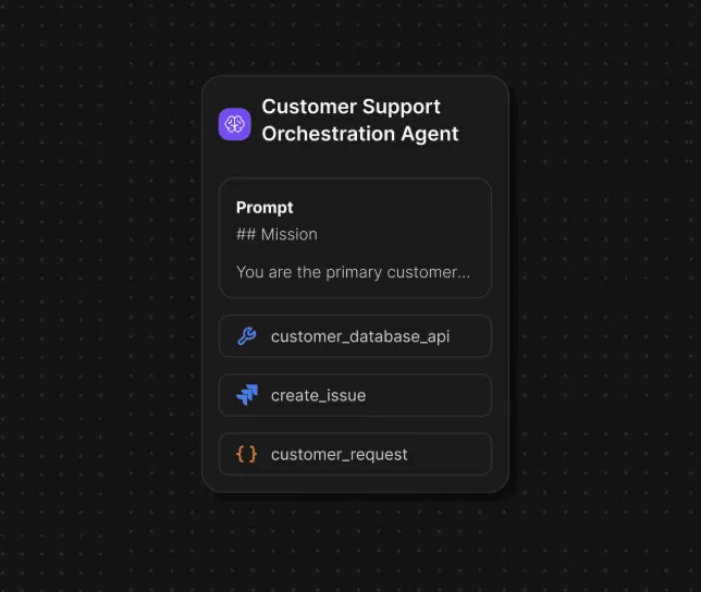 Image of Agent Graph Node