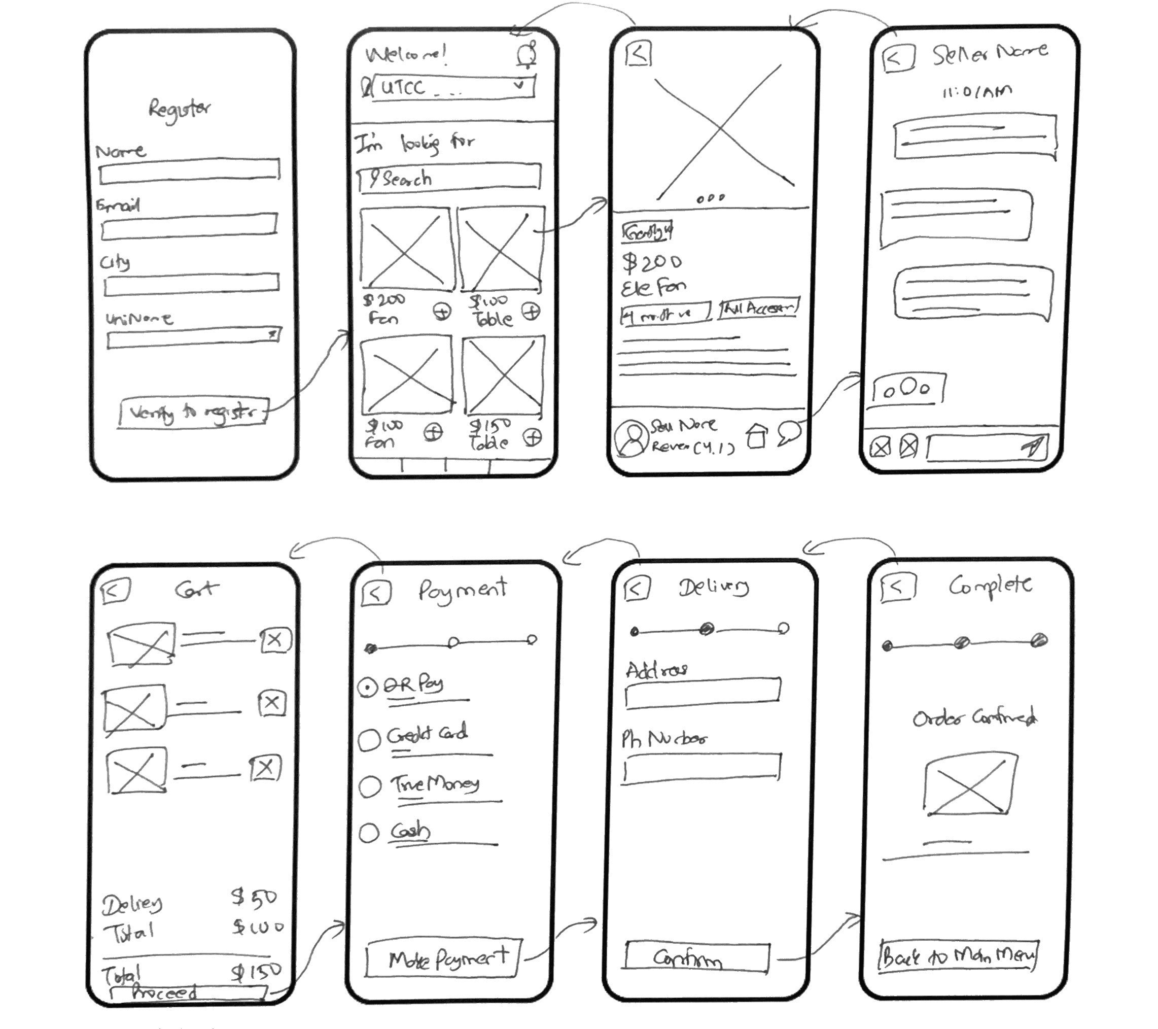 Handdrawn Sketches