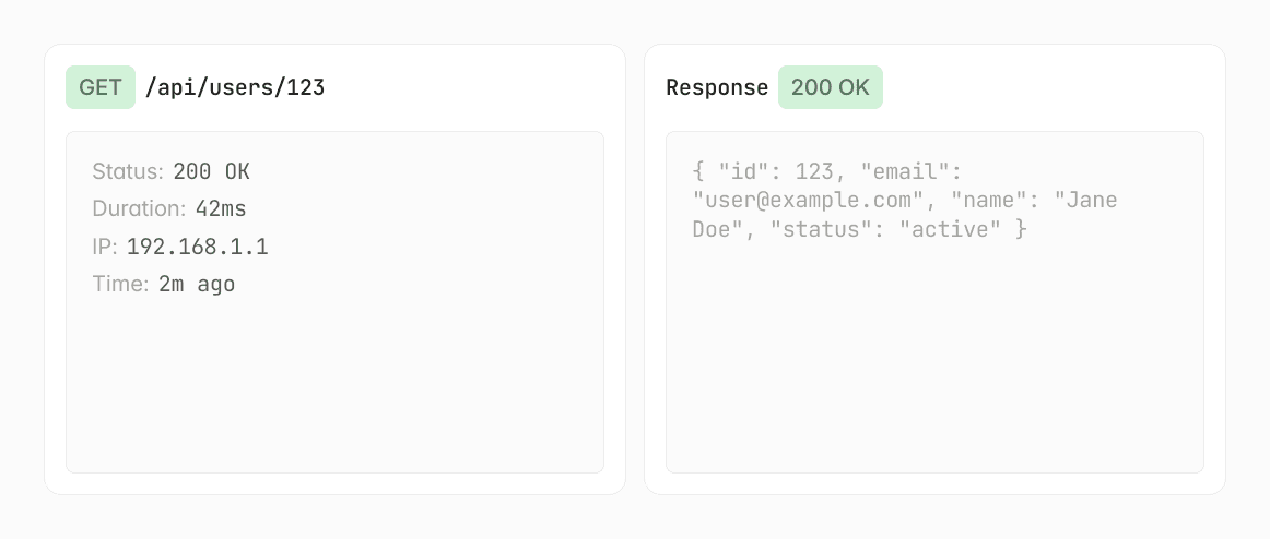 API GET request to /api/users/125 shows status 200 OK and returns user data.