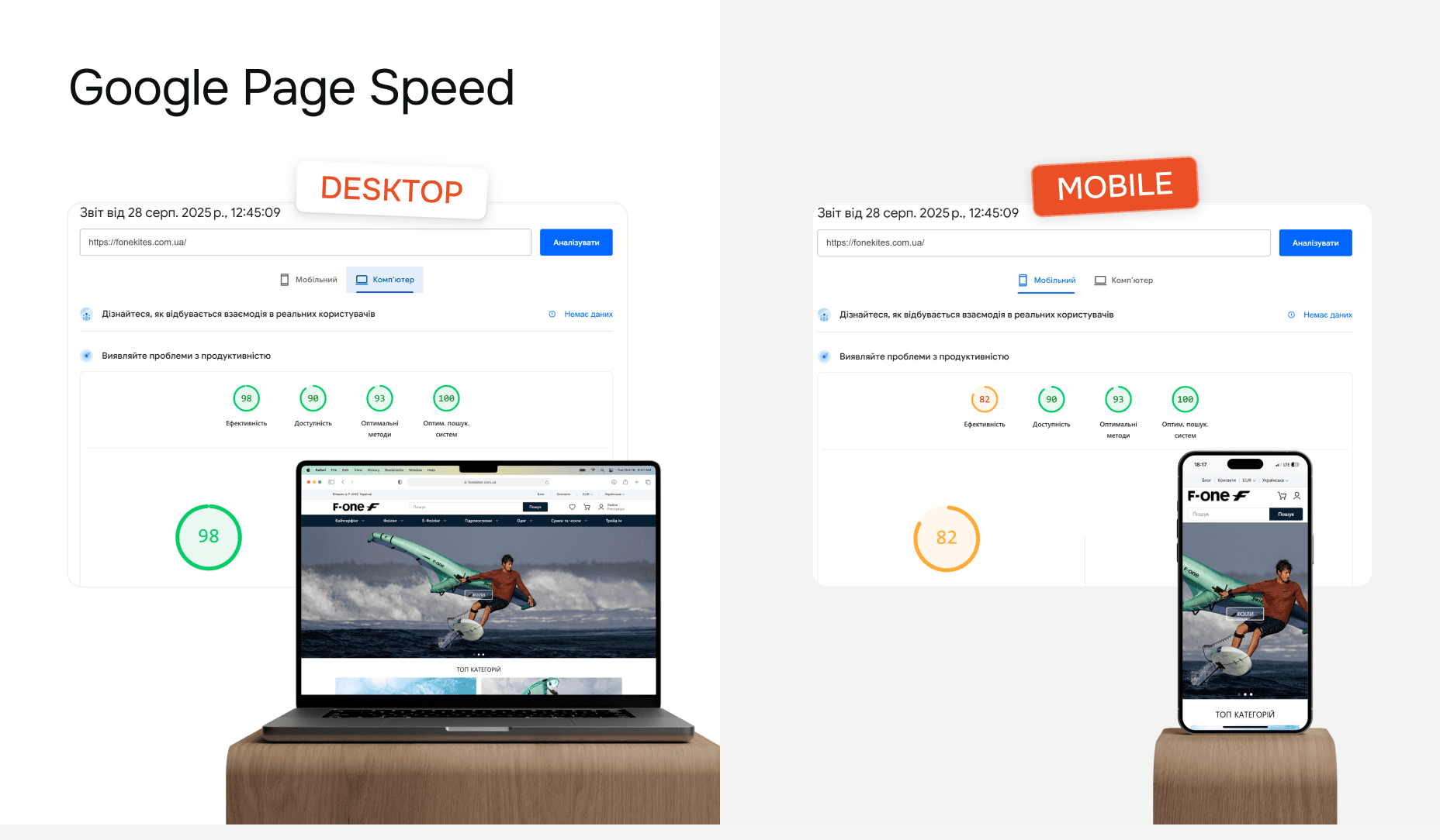 Fonekites Google PageSpeed scores: 98 desktop, 82 mobile after STAGEM optimization