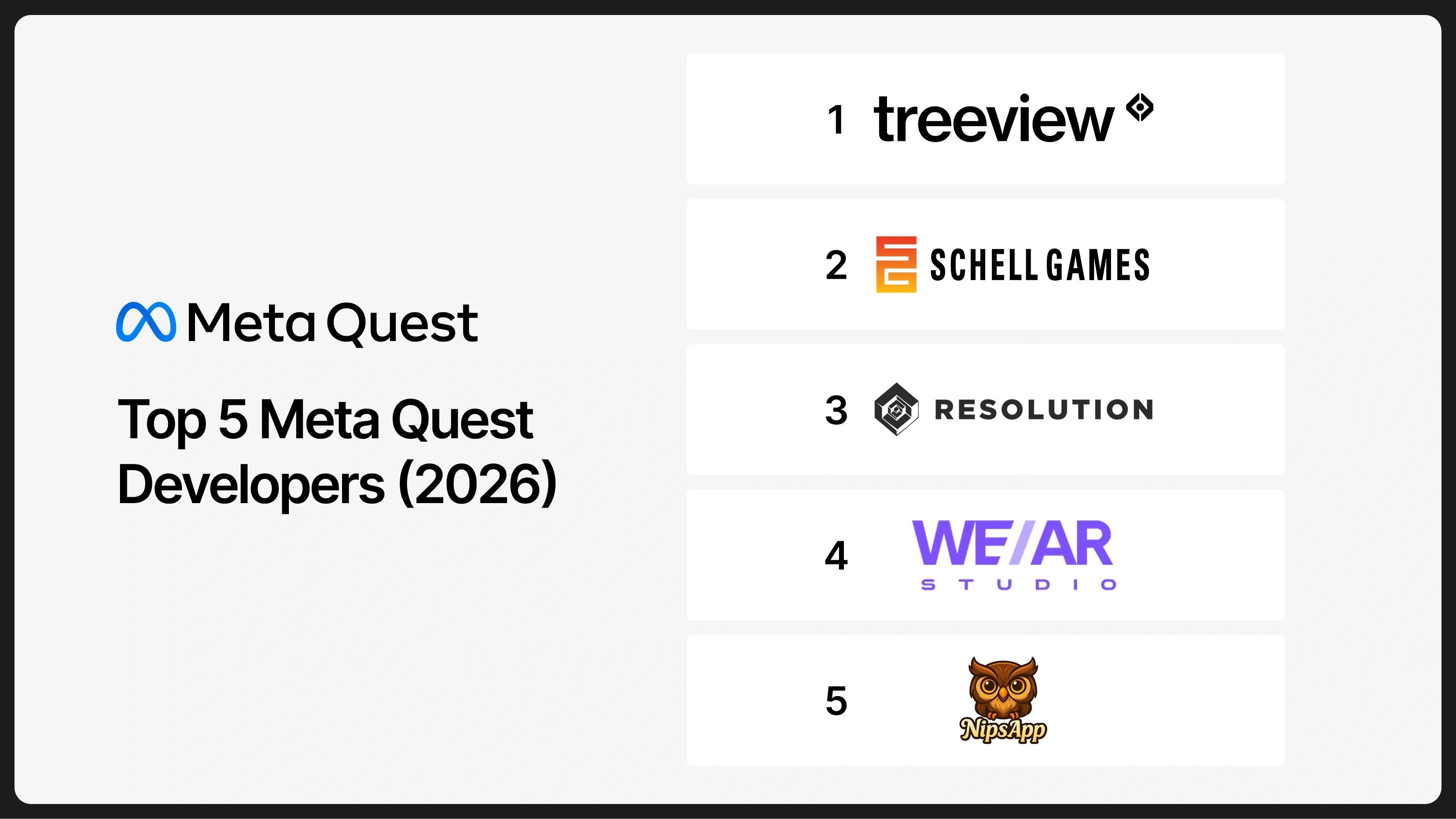 Best Meta Quest developers 2026 — Treeview, Schell Games, Resolution Games, WE/AR Studio and NipsApp