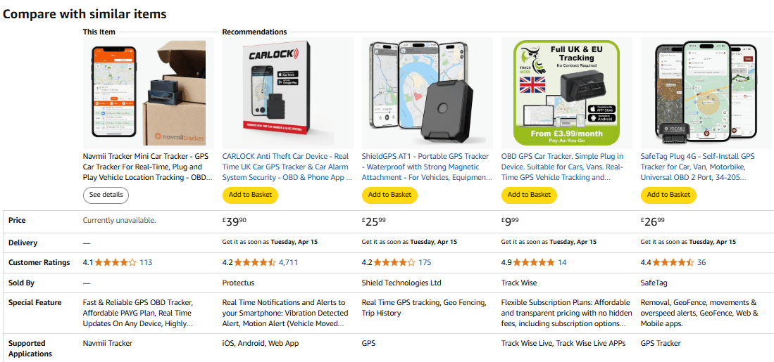 Amazon enhanced brand content templates