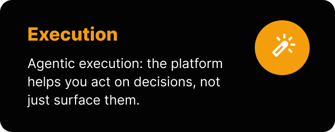 Dedicated customer success team