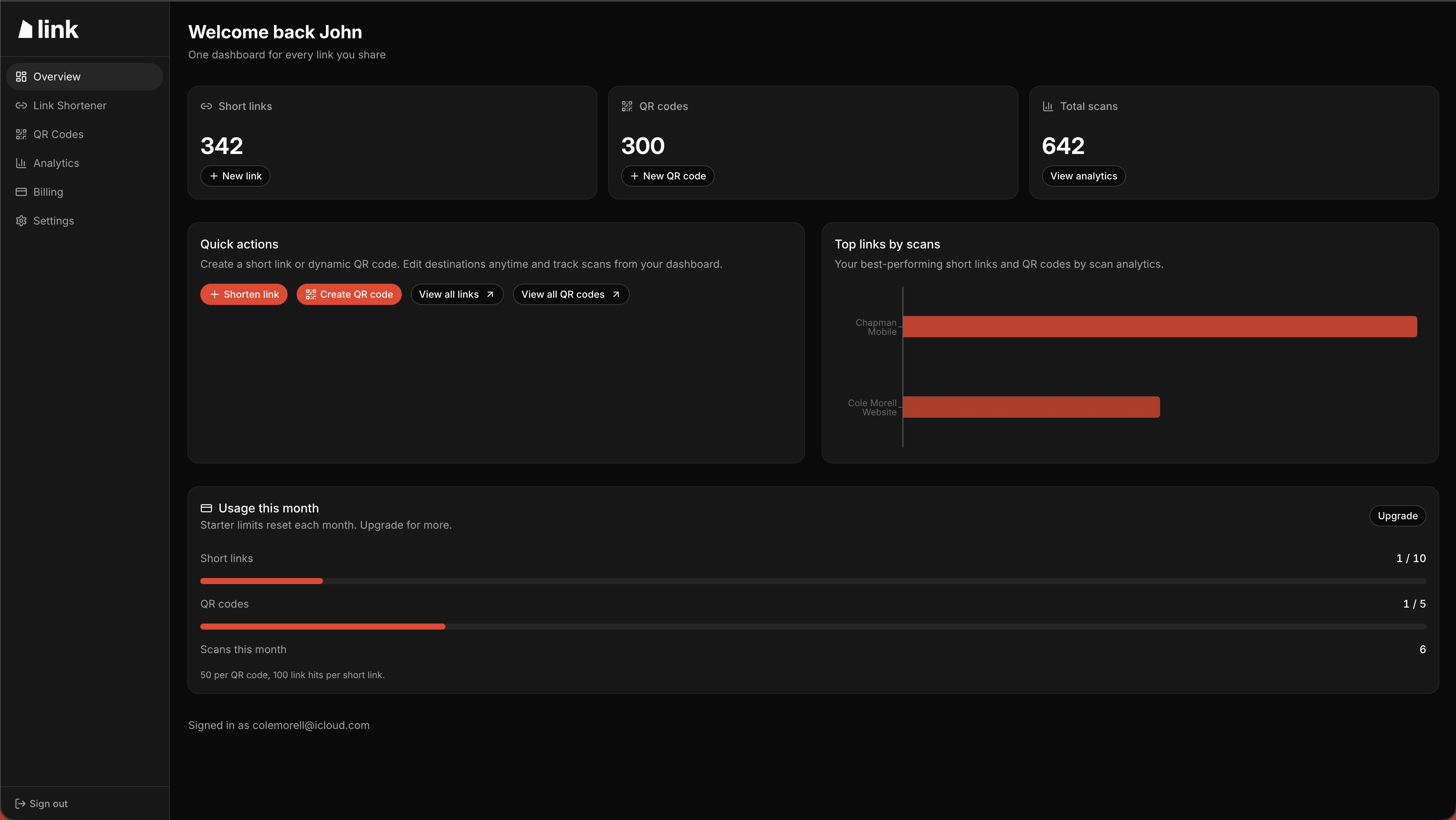 An image of Dreelio's dashboard