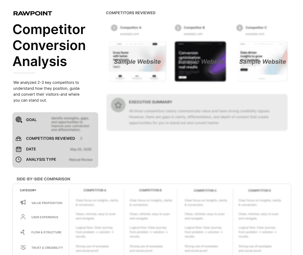 Pitch Decks