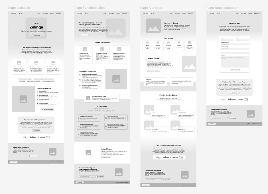 Wireframes pour le site internet Zelinqa