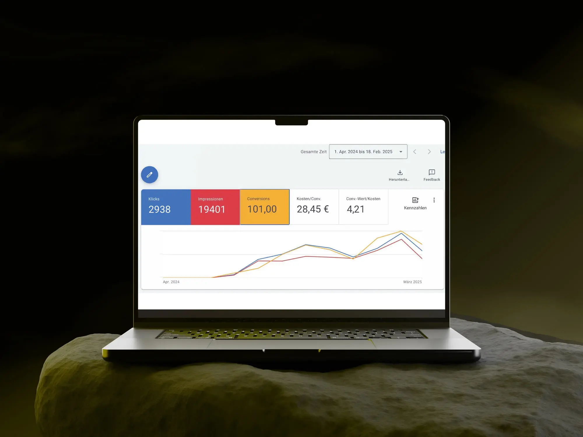Case Study Seidenglanz – Google Ads Kampagnen für Kosmetikstudio mit Fokus auf Keratin & Glow-Behandlungen