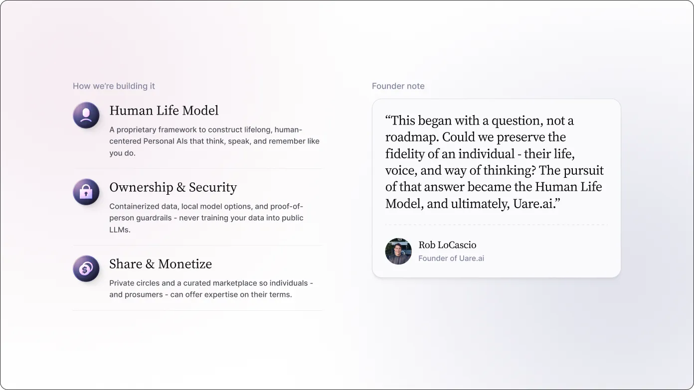 Uare.ai company story section featuring founder insights, AI ownership principles, and product vision.