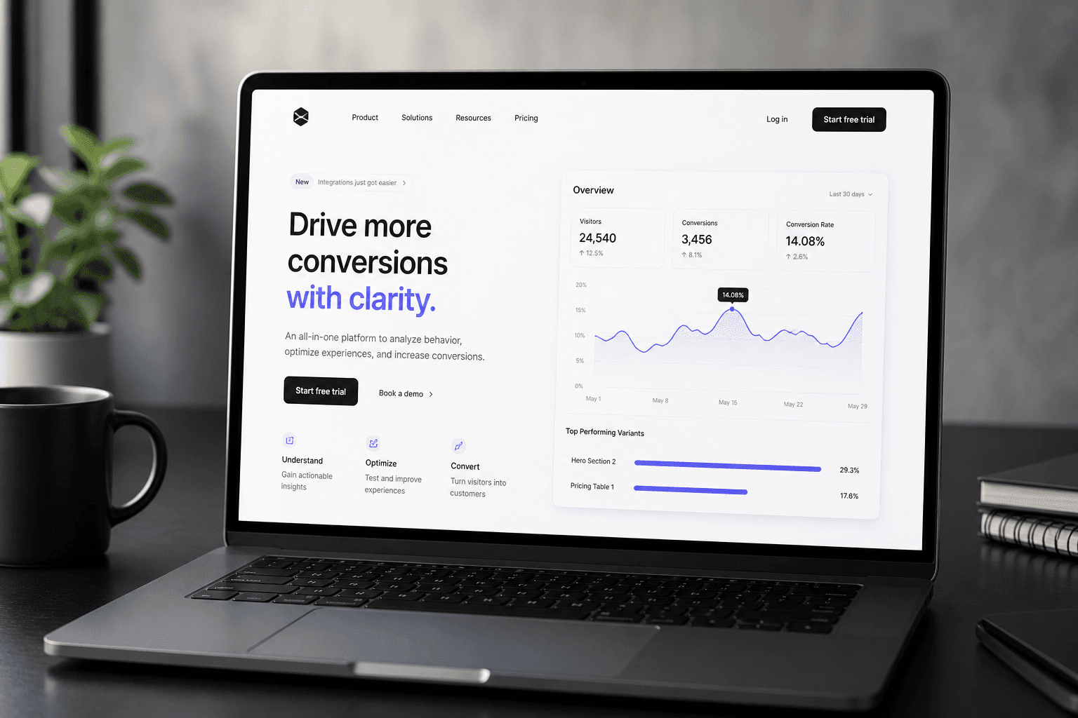 Conversion analytics landing page