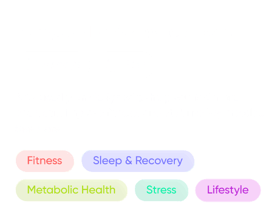 Neura Health Everydat Perfomance Reset Plan