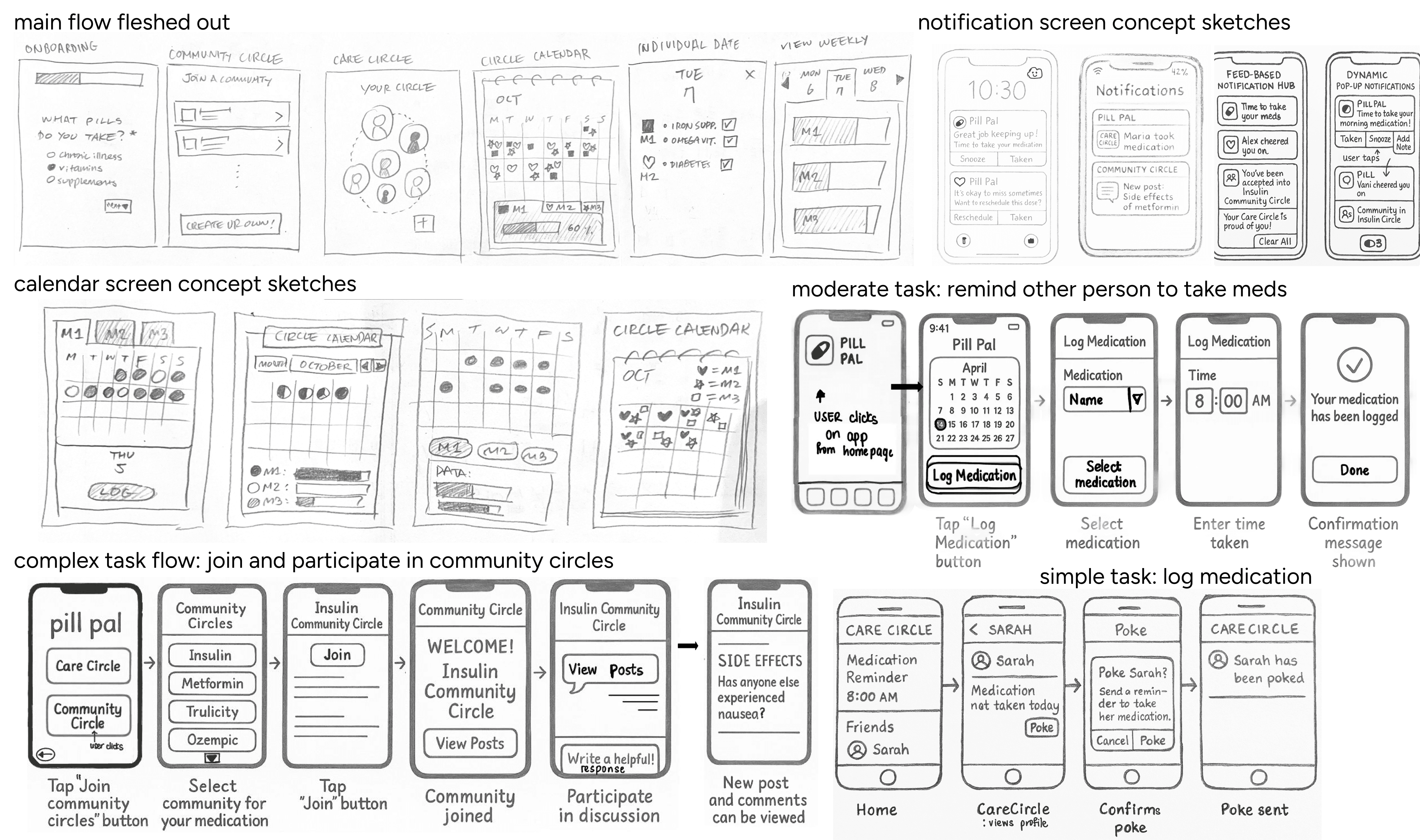 The image featured in the middle of the about us page