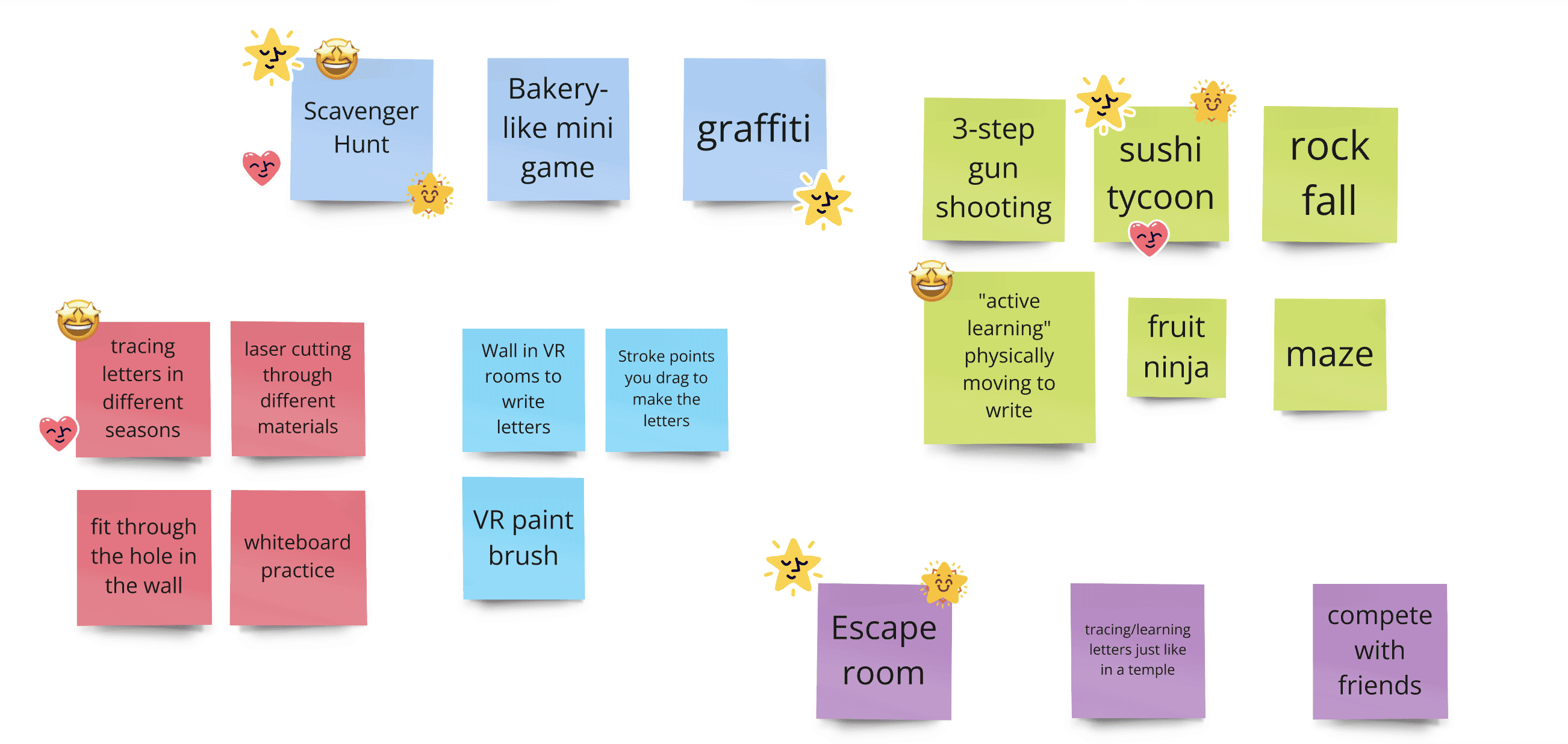 A Miro board of different ideas for a japanese language learning VR game.