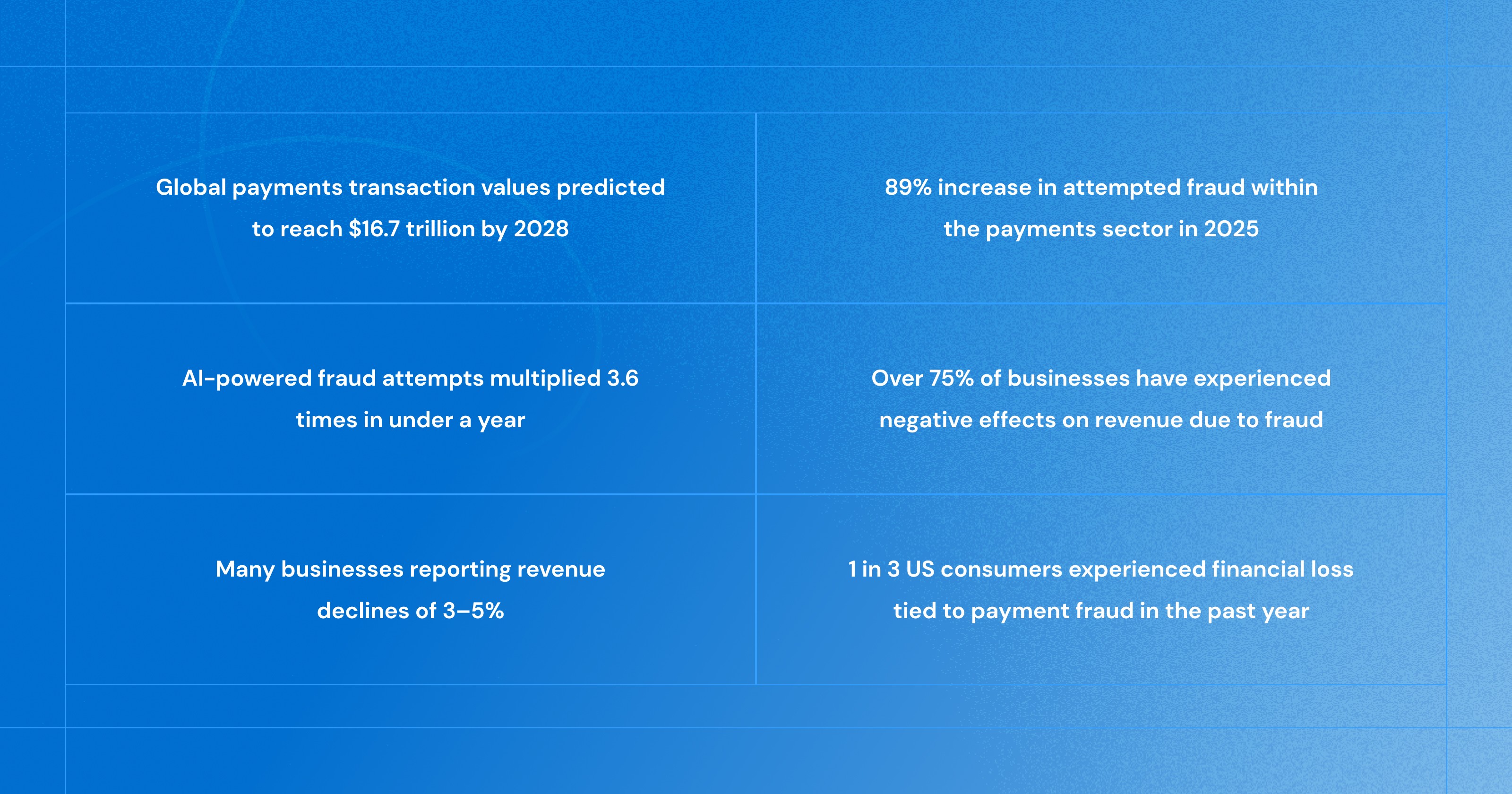 Facts about New Age Fraud