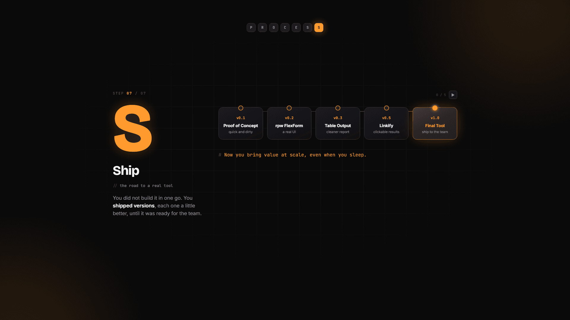 Ship versions: v0.1 proof of concept to v1.0 final tool, each one a little better