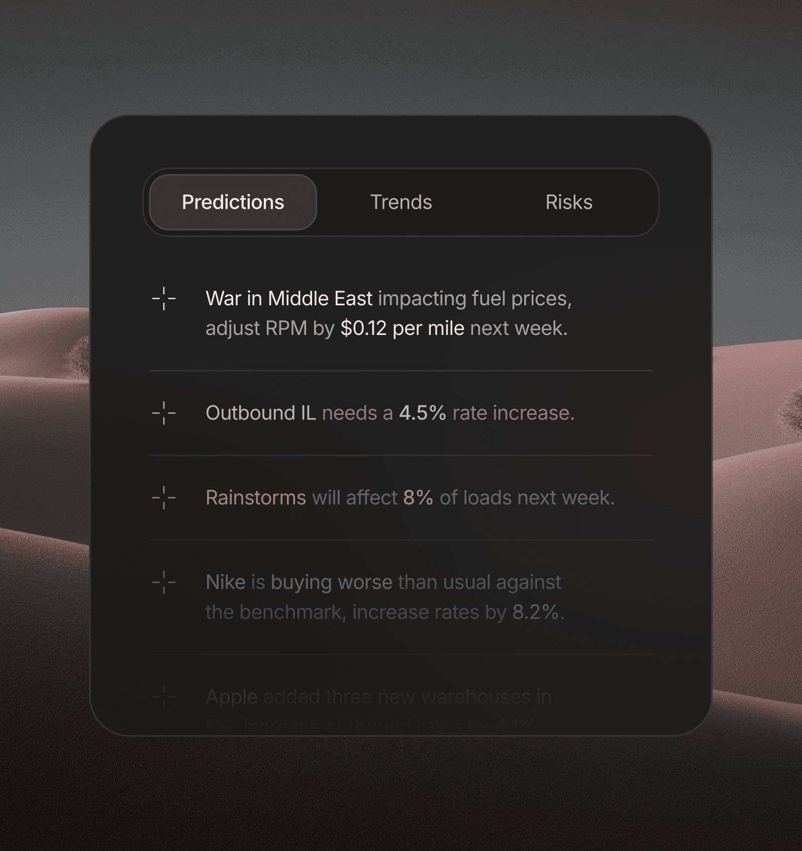 Feature section displaying a trends dashboard with billing and follow-up percentages and weekly insight bullets.
